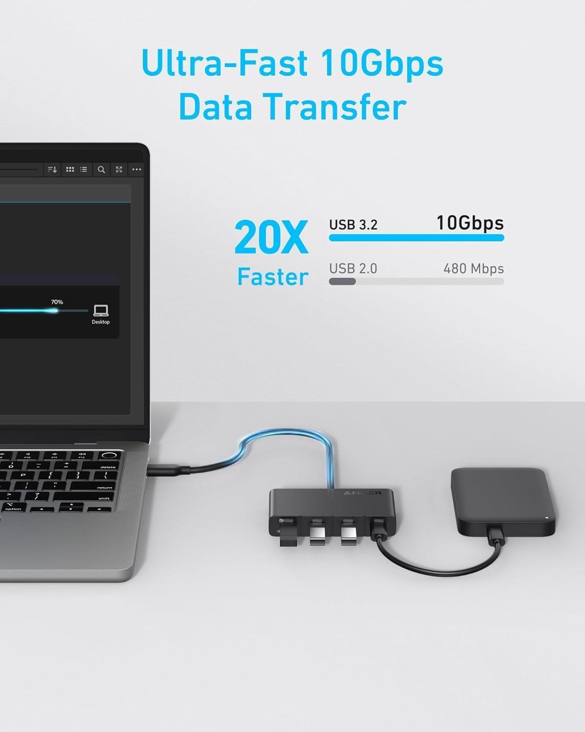imageAnker USBC Hub Fast 10Gbps USB 32 Display Hub USBC to 4Port Hub with 100W Max PDin for MacBook Pro iPad iPhone 15 Surface Pro Dell and More