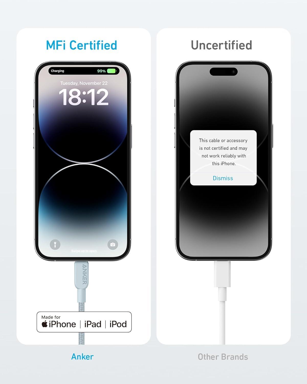 imageAnker iPhone Fast Charging Cable 2 Pack 6ft 310 USBC to Lightning MFi Certified Cable for iPhone 14 Plus 14 14 Pro Max 13 13 Pro iPhone 12 Blue Charger Not Included6ft