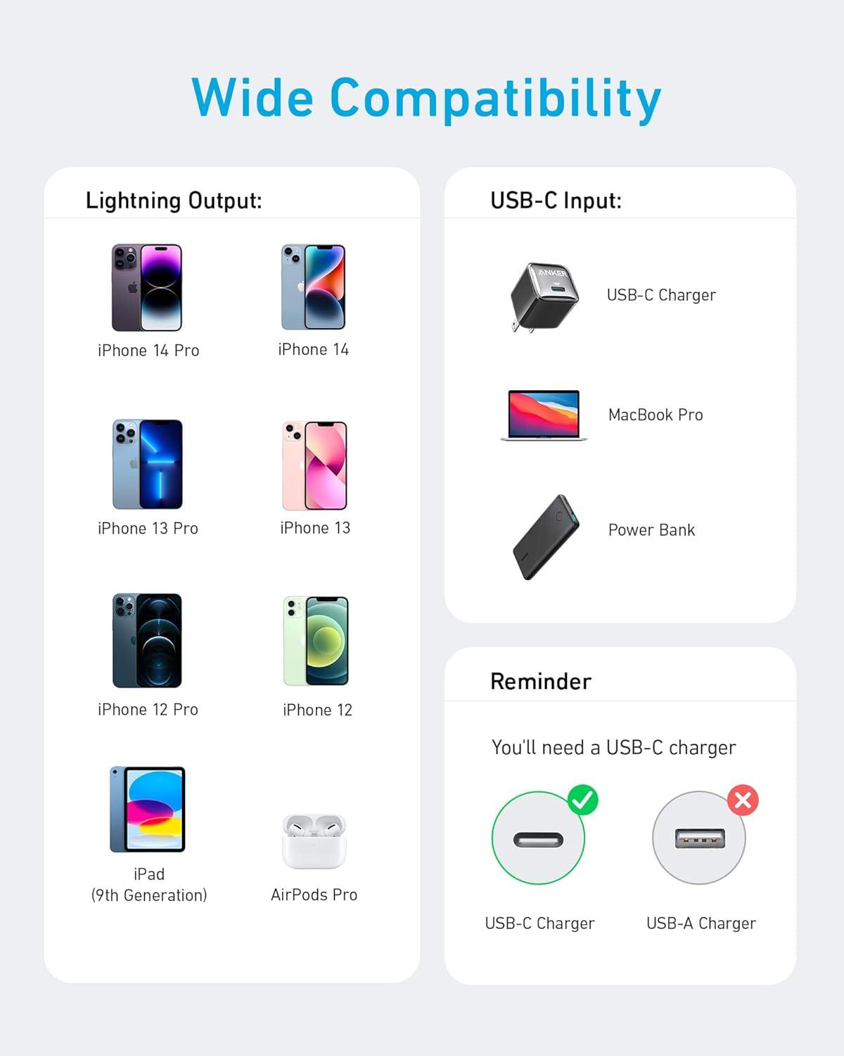 imageAnker iPhone Fast Charging Cable 2 Pack 6ft 310 USBC to Lightning MFi Certified Cable for iPhone 14 Plus 14 14 Pro Max 13 13 Pro iPhone 12 Blue Charger Not Included180 cm