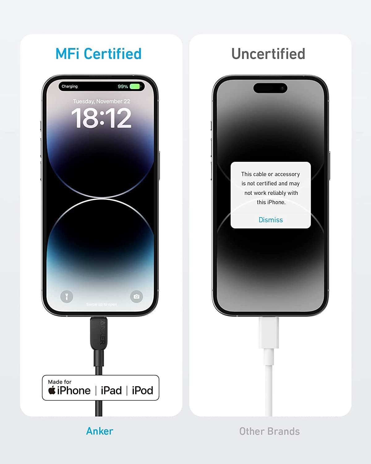 imageAnker iPhone Fast Charging Cable 2 Pack 6ft 310 USBC to Lightning MFi Certified Cable for iPhone 14 Plus 14 14 Pro Max 13 13 Pro iPhone 12 Blue Charger Not Included6ft Pack of 2