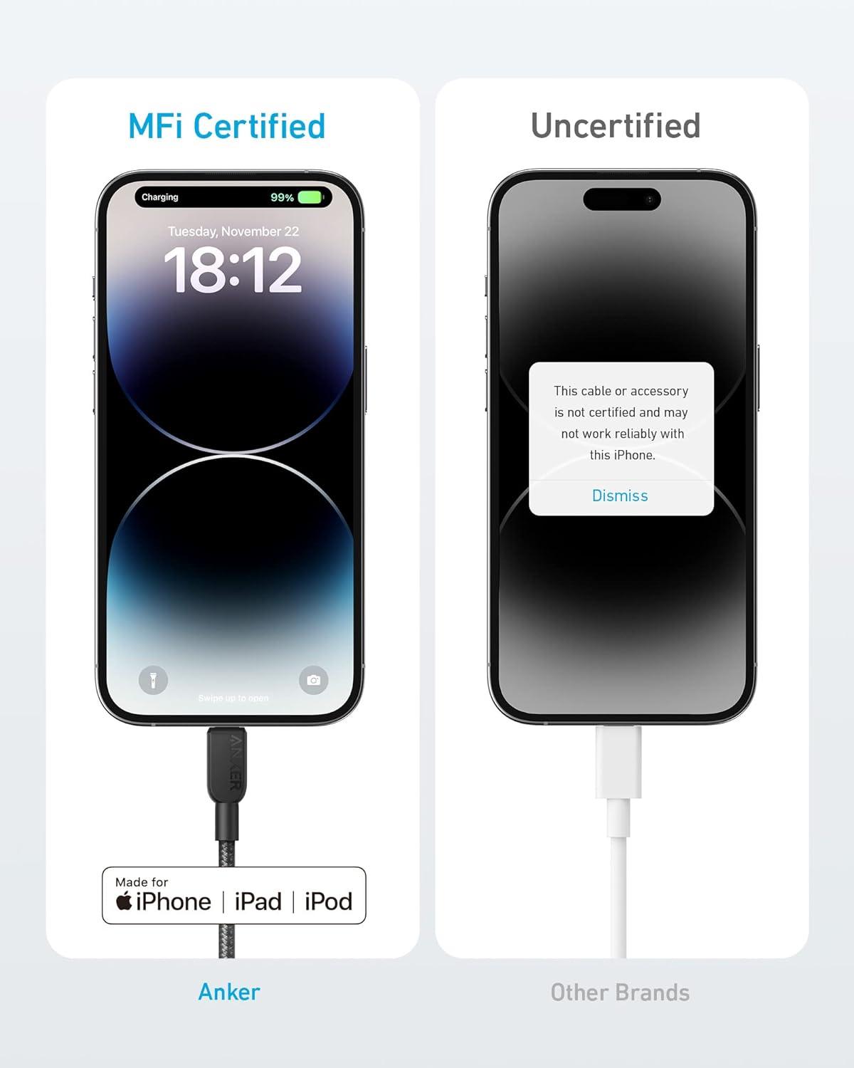imageAnker iPhone Fast Charging Cable 2 Pack 6ft 310 USBC to Lightning MFi Certified Cable for iPhone 14 Plus 14 14 Pro Max 13 13 Pro iPhone 12 Blue Charger Not Included180 cm