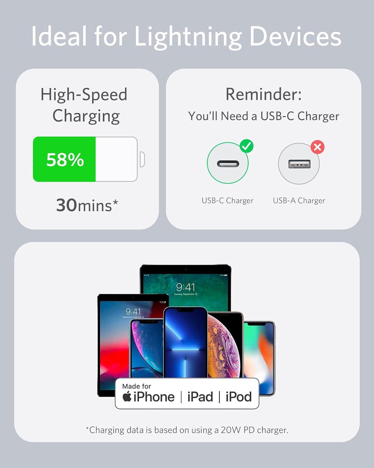 imageAnker iPhone USB C Cable PowerLine III Flow USBC to Lightning PD Cable Compatible with iPhone 1313 Pro Max1211 ProXXSXR8 Plus AirPods Pro 354 Inch MFi Certified Silica Gel MidnightWhite