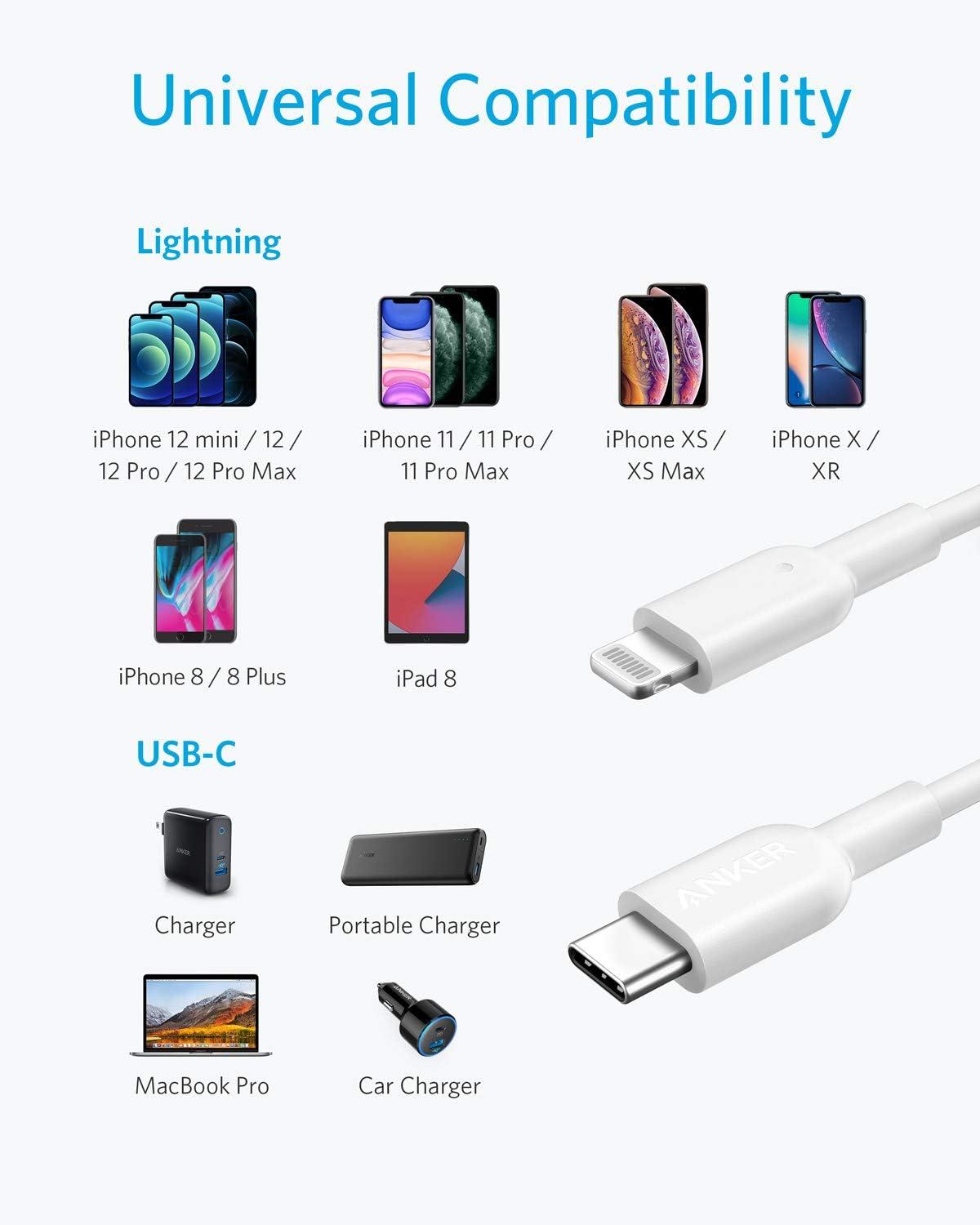 imageAnker iPhone USB C Cable USBC to Lightning Cable 180 cm with MFi Certification PowerLine II Power Delivery Compatible Cable for iPhone XXSXRXS Max88 Pluswhite