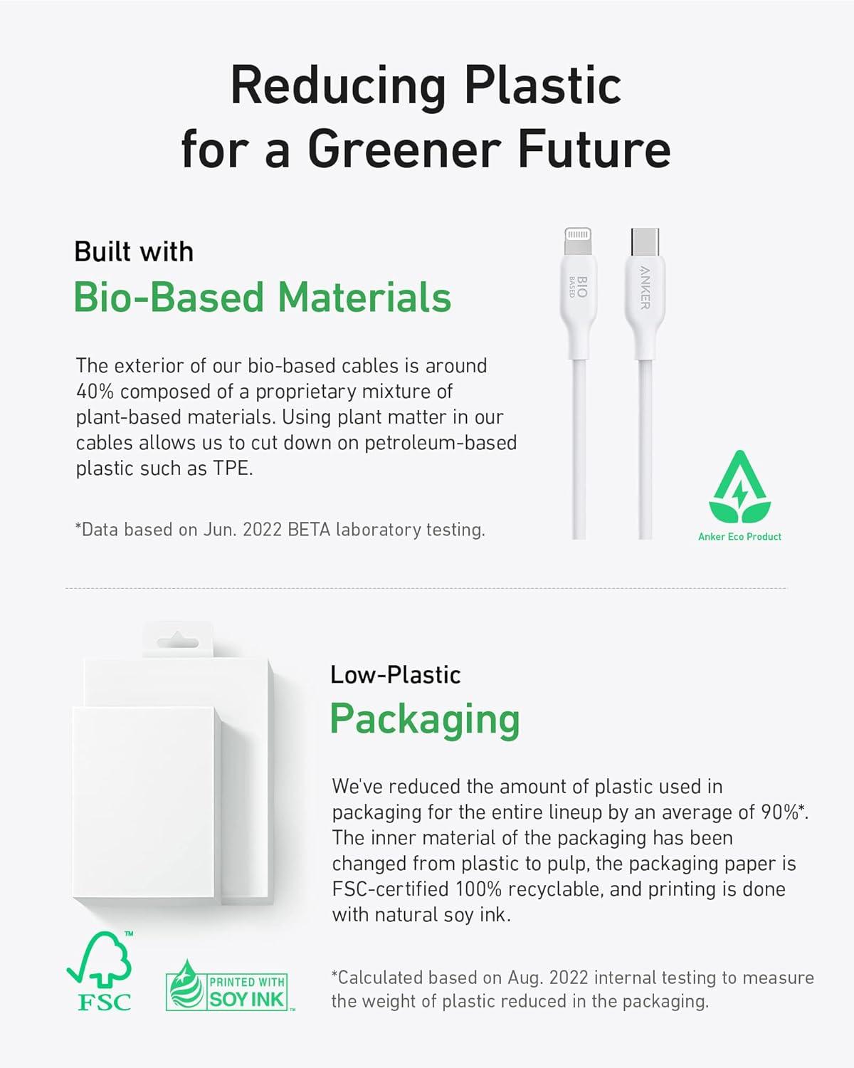 imageAnker iPhone USB C to Lightning Cable 541 MFi Certified Cable 3ft BioBased Fast Charging Cable for iPhone 13 13 Pro 12 11 X XS XR 8 Plus Charger Not Included Aurora White