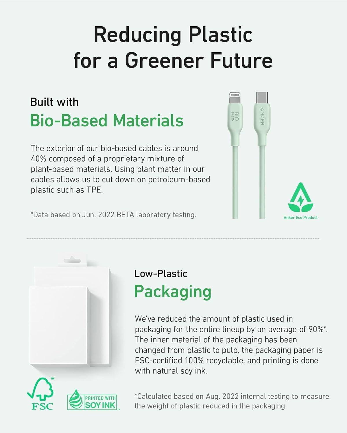 imageAnker iPhone USB C to Lightning Cable 541 MFi Certified Cable 6 Feet BioBased Fast Charging Cable for iPhone 13 13 Pro 12 11 X XS XR 8 Plus Charger Not Included Natural Green