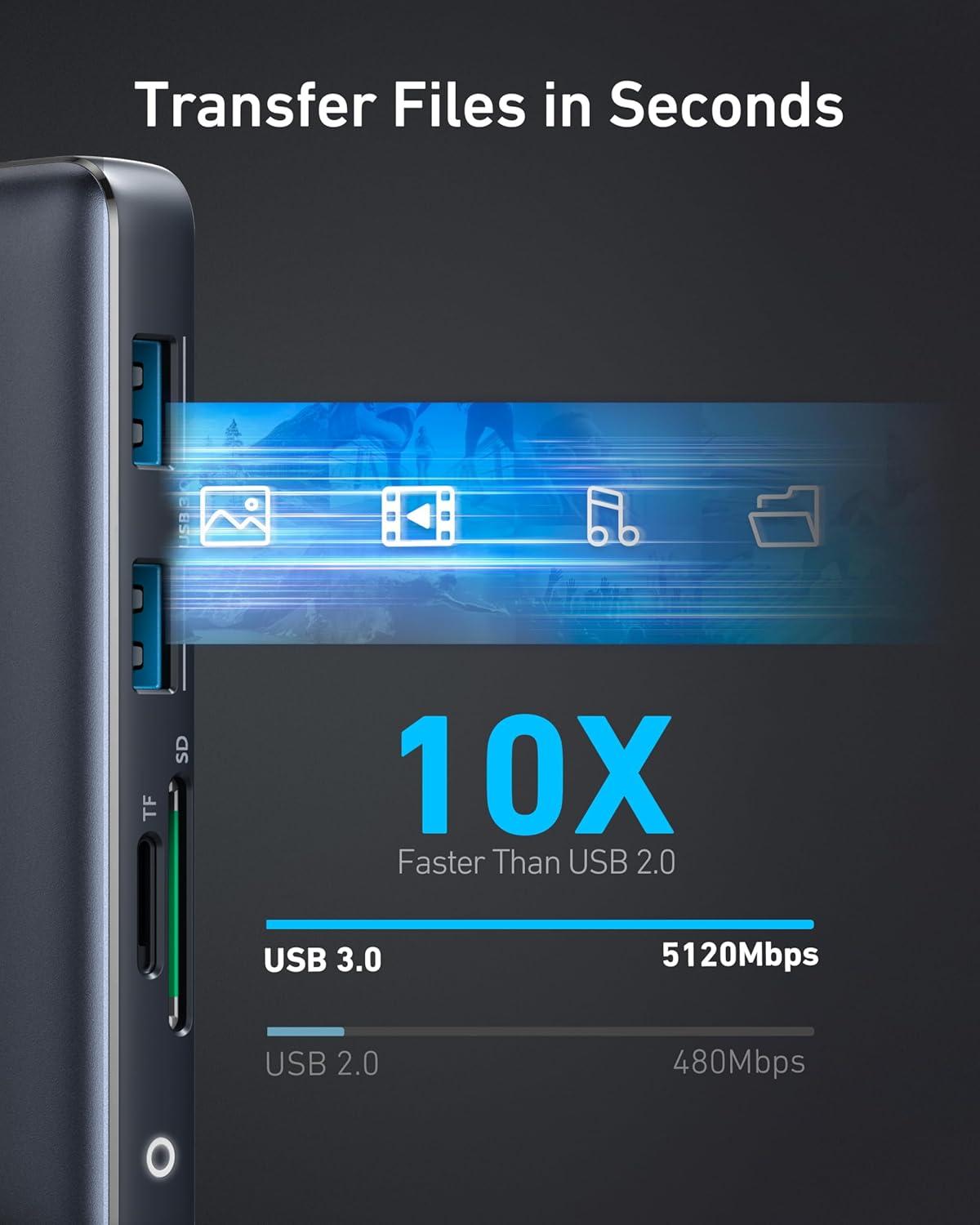 imageUSB C Hub AnkerPowerExpand 8in1 USB C Adapterwith Dual HDMI 4K100W Power Delivery1GBs Ethernet2 USB 30SD Card Readerfor MacBook Pro and More