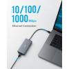 Anker 7 in 1 Hub with USB-C Power Delivery Port 60W Passthrough, 1 x 1 Gbps Ethernet Port, 1 x HDMI 4K, 2 x USB 3.0 and SD/microSD Card Readers for MacBook Pro 2016/2017/2018, Chromebook, XPS