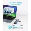 Anker 7-in-1 USB-C Hub, Dual USB-C Display, 4K Dual HDMI Display, 100W Power Delivery, 10GB/s Data Transfer, USB Ports for MacBook Air/Pro, Dell XPS, iPad Pro, and More