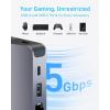 Anker Charging Station for Steam Deck/ROG Ally, 6-in-1 Charging Dock, USB C Hub with HDMI 4K@60Hz, 1Gbps Ethernet, 2 USB A Ports and 1 USB C Port, 100W Fast Charging, and Much More.