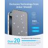 Anker Easy Fit HD Screen Protector, ShieldX Ultra Durable Screen Protector, Dust and Fingerprint Protection, Quick and Easy Installation 6.1 Inch for iPhone 16 (2 Protectors)(iPhone 16 Plus)