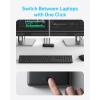 Anker KVM switch allows switching between 2 computers with a single click.With 2-in-1 USB-A cable and 3 USB 3.0 ports, it ensures fast transfer for computers, keyboards, mice, and more