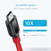 Anker Powerline+ USB Type C Cable 90cm Nylon Braided to USB 3.0 Extra Strong for Devices (Samsung Galaxy S8/S8+, S9, iPhone 16, New MacBook, Huawei P10, Google Pixel, Nexus 6P.)(Red)