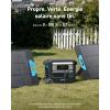 Anker SOLIX F2000 Portable Electric Station, 767 PowerHouse, 2048Wh Solar Generator with 2 x 200W Solar Panels, LiFePO4 Batteries, 3 AC Outlets Up to 2300W for Motorhome, Home(SOLIX F2000+2*200W)