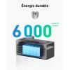 Anker SOLIX Solar Kit with Battery (890 W | 1600 Wh), Solarbank 2 E1600 Pro (1600 Wh), 2 RS40T Solar Panels (445 W), 4 MPPT, AC 1000 W, Plug & Play Installation(BP1600)