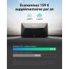 Anker SOLIX Solar Kit with Battery (890 W | 1600 Wh), Solarbank 2 E1600 Pro (1600 Wh), 2 RS40T Solar Panels (445 W), 4 MPPT, AC 1000 W, Plug & Play Installation(E1600)