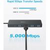 Anker USB C Hub, Macbook Pro Adapter with Multiple USB 3.0 Ports, OTG 5Gbps Ultra Thin 8 Inch Cable, for MacBook, Mac Pro, Mac Mini, iMac, Surface Pro, XPS, PC, USB Flash Drive, Portable Hard Drive(60cm)