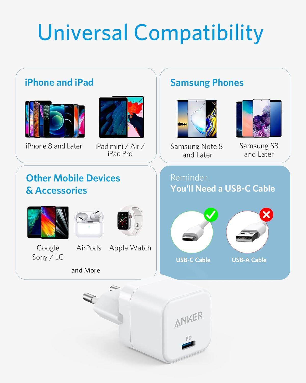 imageAnker Chargeur iphone PowerPort III Bloc dalimentation USB C 20 W pour Charge Rapide Compatible avec iPhone 15141312 Galaxy Pixel 43 iPadiPad Mini Blanc cble de Charge Non InclusBlanc