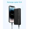 Anker Batterie Externe 20000 mAh 15W avec 2 Ports, Power Bank Charge Rapide, PowerCore 20K II, Batterie Haute capacité, pour iPhone, iPad, Samsung Galaxy, Android et Autres (Noir)