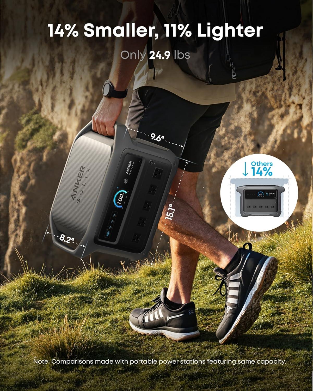 imageStation lectrique portable Anker SOLIX C1000 Gen 2 et panneau solaire 200 W gnrateur solaire 2 000 W pic 3 000 W charge totale en 49 min batterie LiFePO4 1 024 Wh pour les coupures de courantC1000 Gen 2