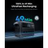 Station électrique portable Anker SOLIX C1000 Gen 2 et panneau solaire 200 W, générateur solaire 2 000 W (pic 3 000 W), charge totale en 49 min, batterie LiFePO4 1 024 Wh, pour les coupures de courant(C1000 Gen 2)