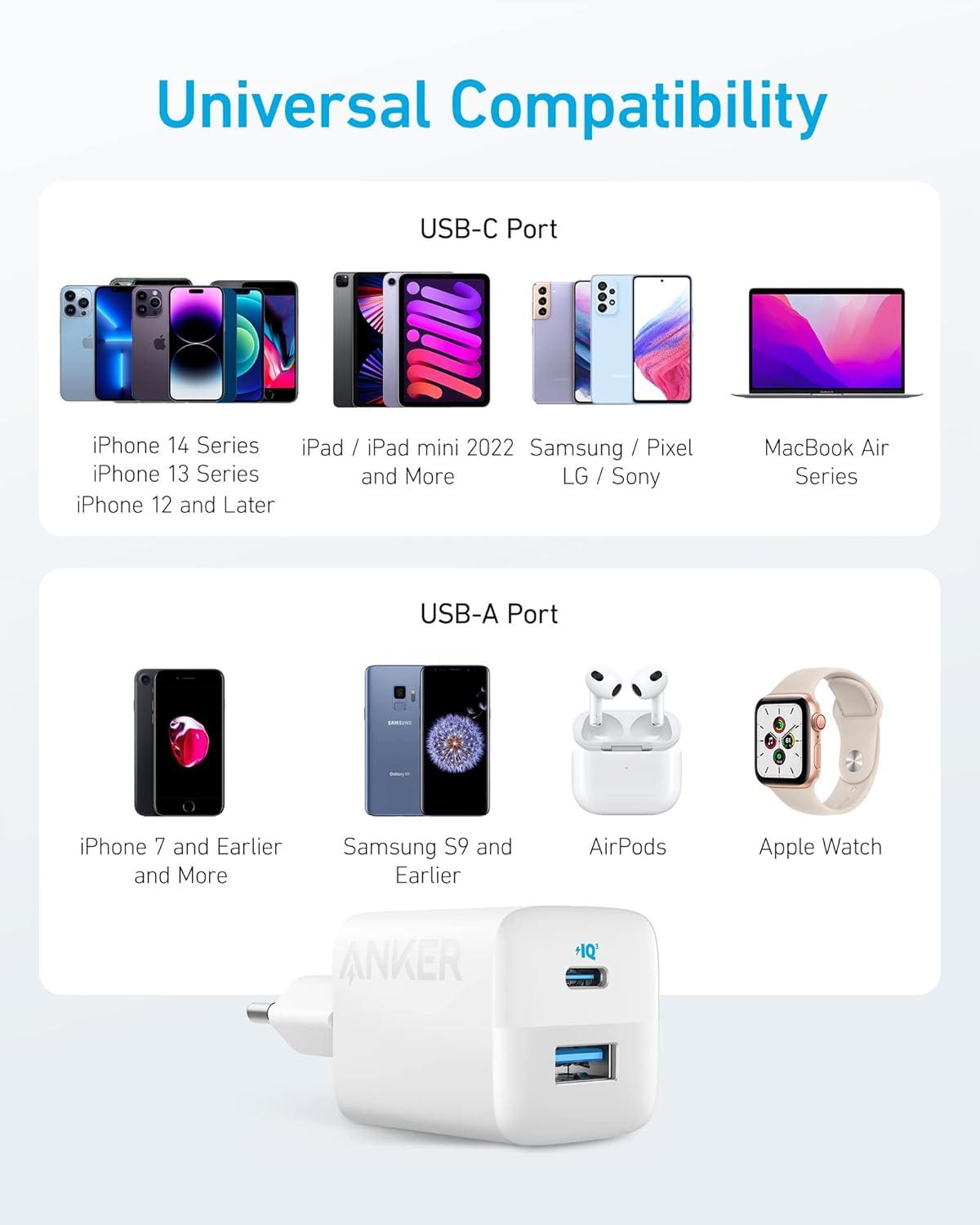 imageAnker Chargeur iPhone 323 33W Chargeur Rapide 2 Ports USB A et USB C Compact pour iPhone 1616 Plus16 Pro Max151413 Pixel Galaxy iPadiPad Mini et Plus cble Non Inclus Blanc